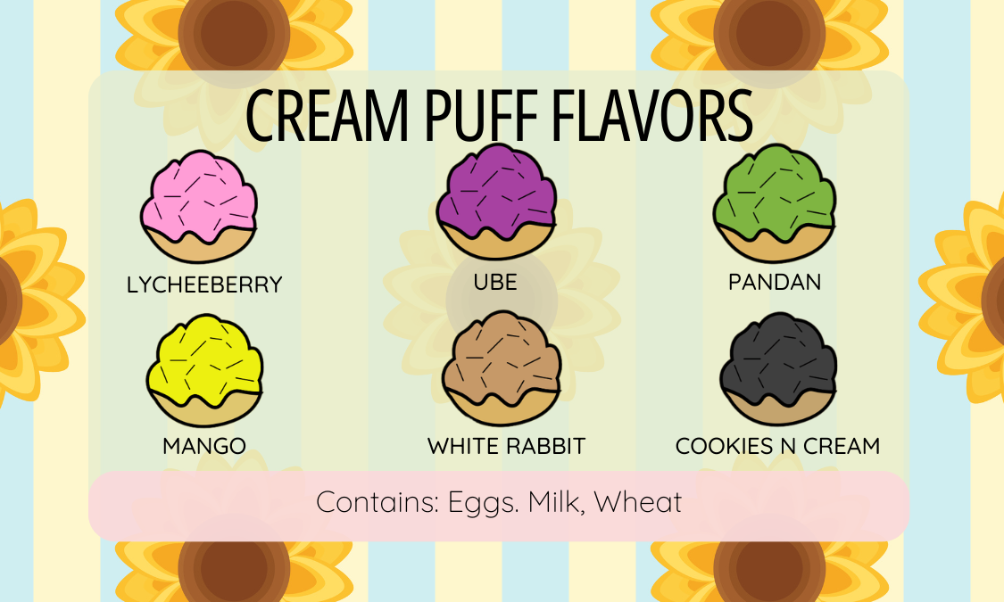 Puffy Pandy